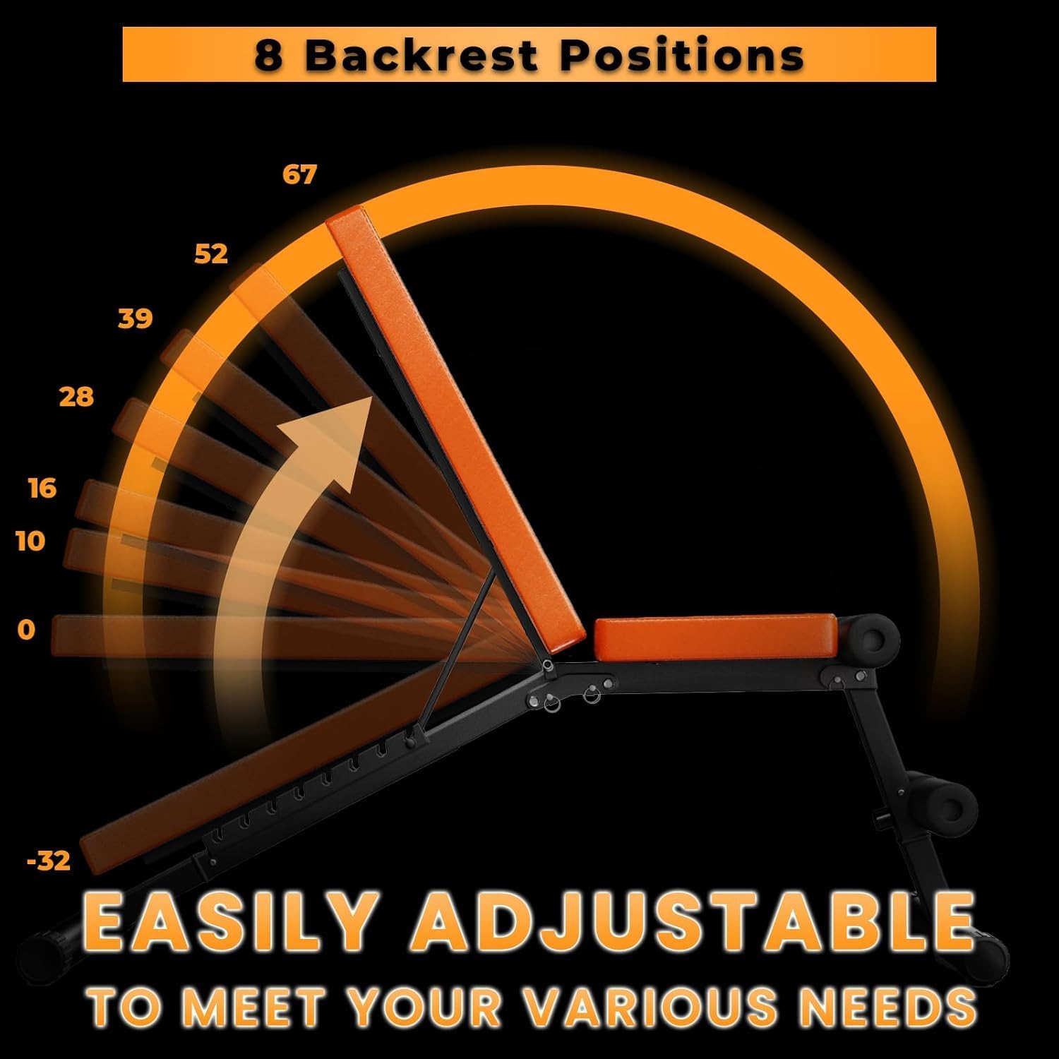 Ergonomisk stol med justerbart ryggstöd som visar 8 positioner mot svart bakgrund