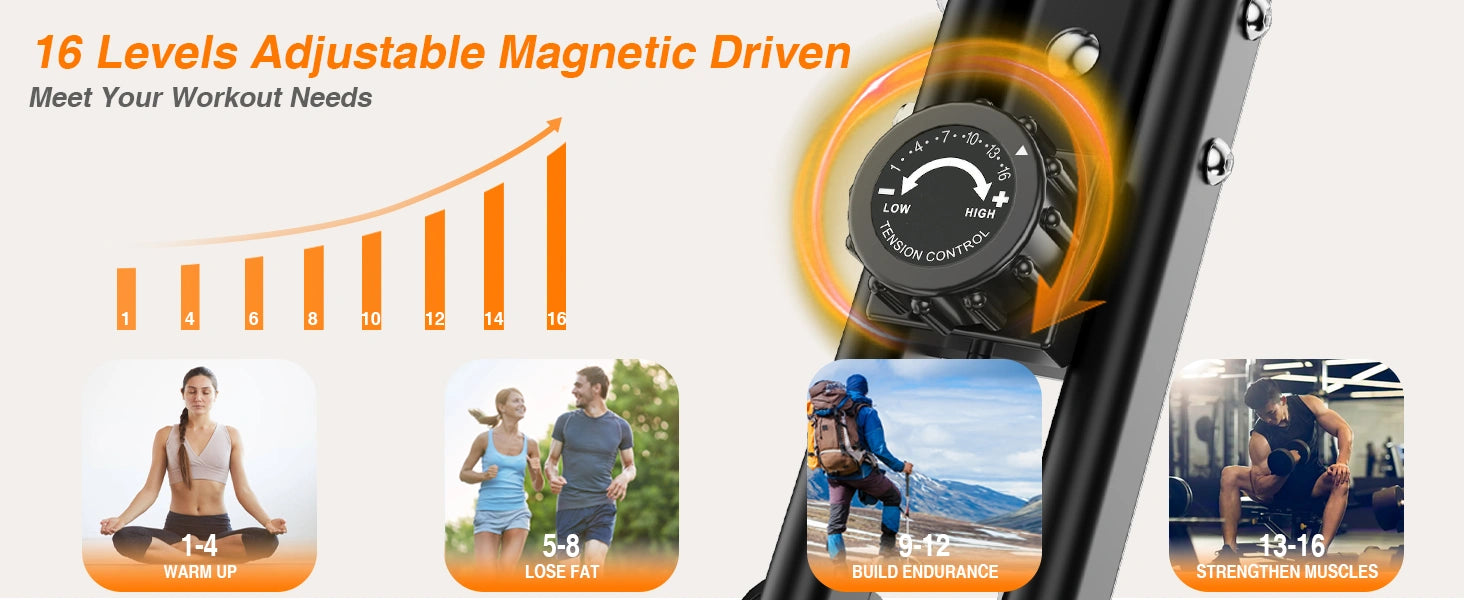 Fitnesstracker med justerbara magnetiska nivåer och träningsfördelar visas på vit bakgrund.