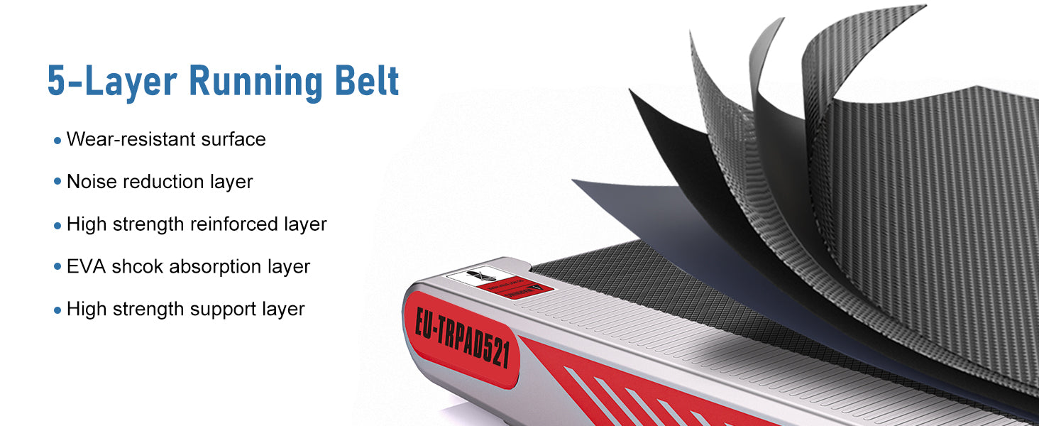 Löpband med ett 5-lagers löpband och text som beskriver dess funktioner på en vit bakgrund.