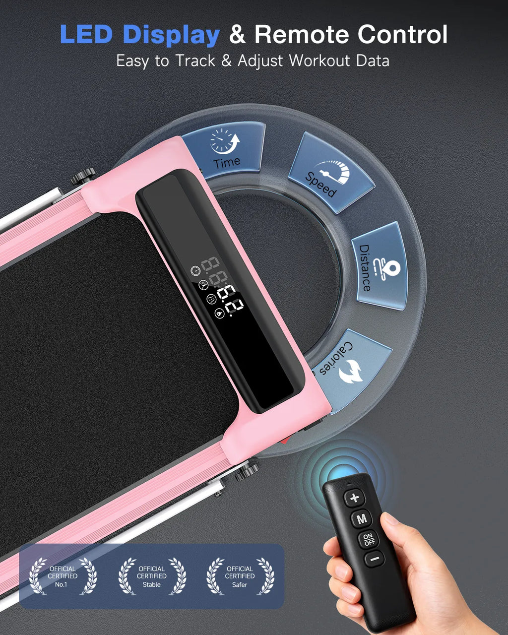 Löpband C1F Pro